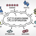 @cheapandbestseoservices